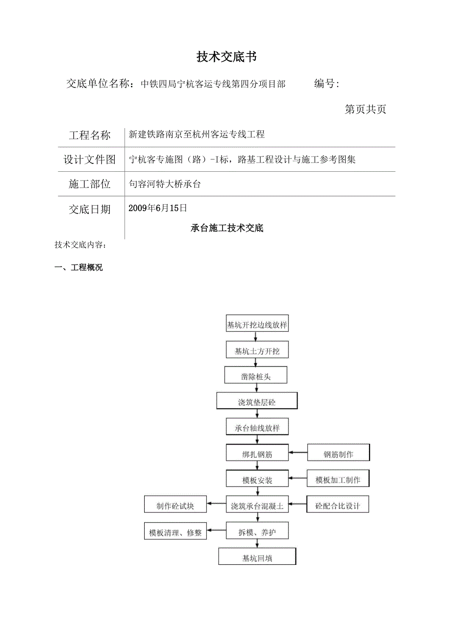 承台技术交底书_第1页