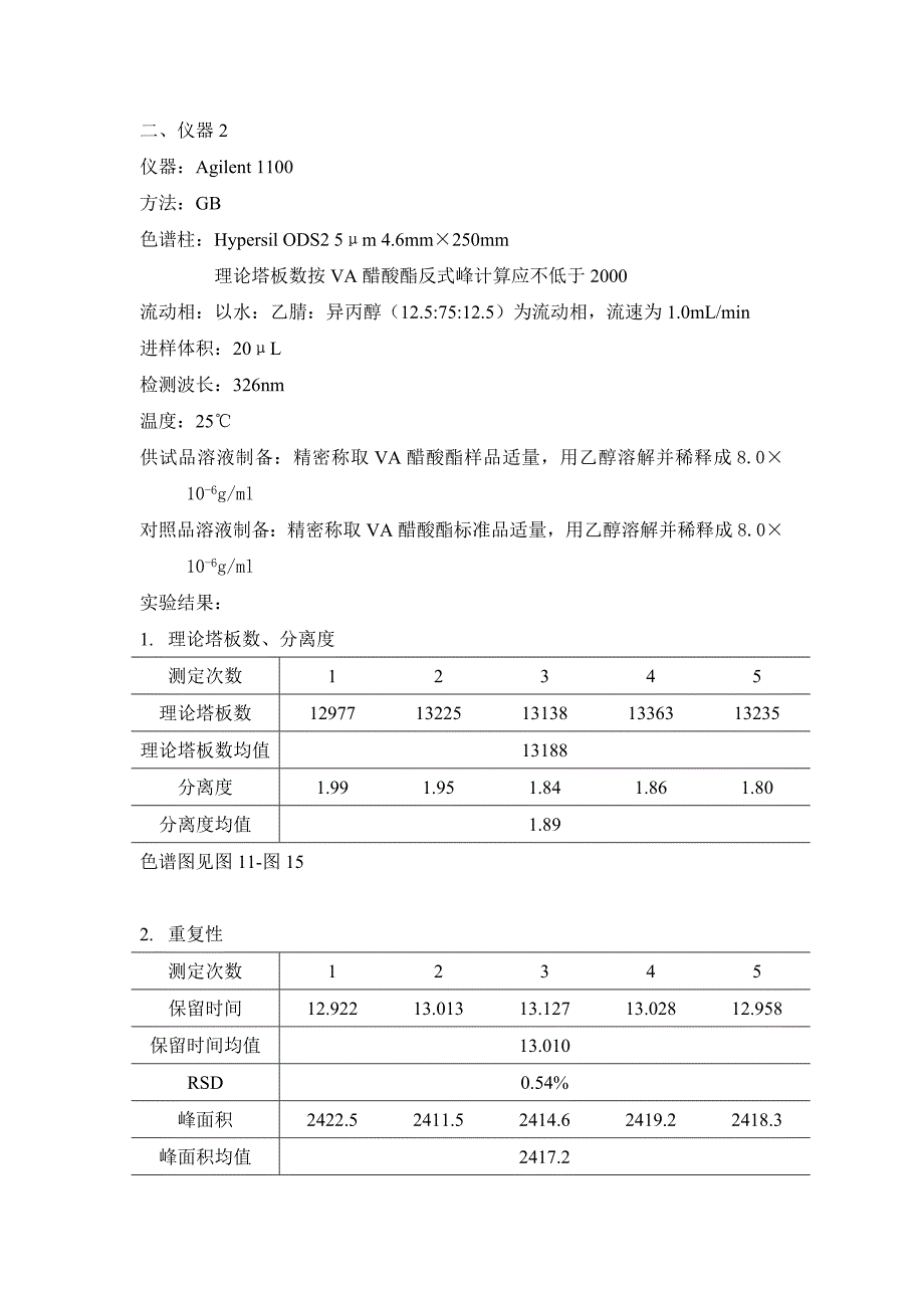 色谱系统适用性验证报告_第3页