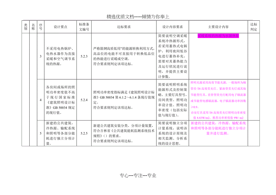 绿建标准要求_第4页