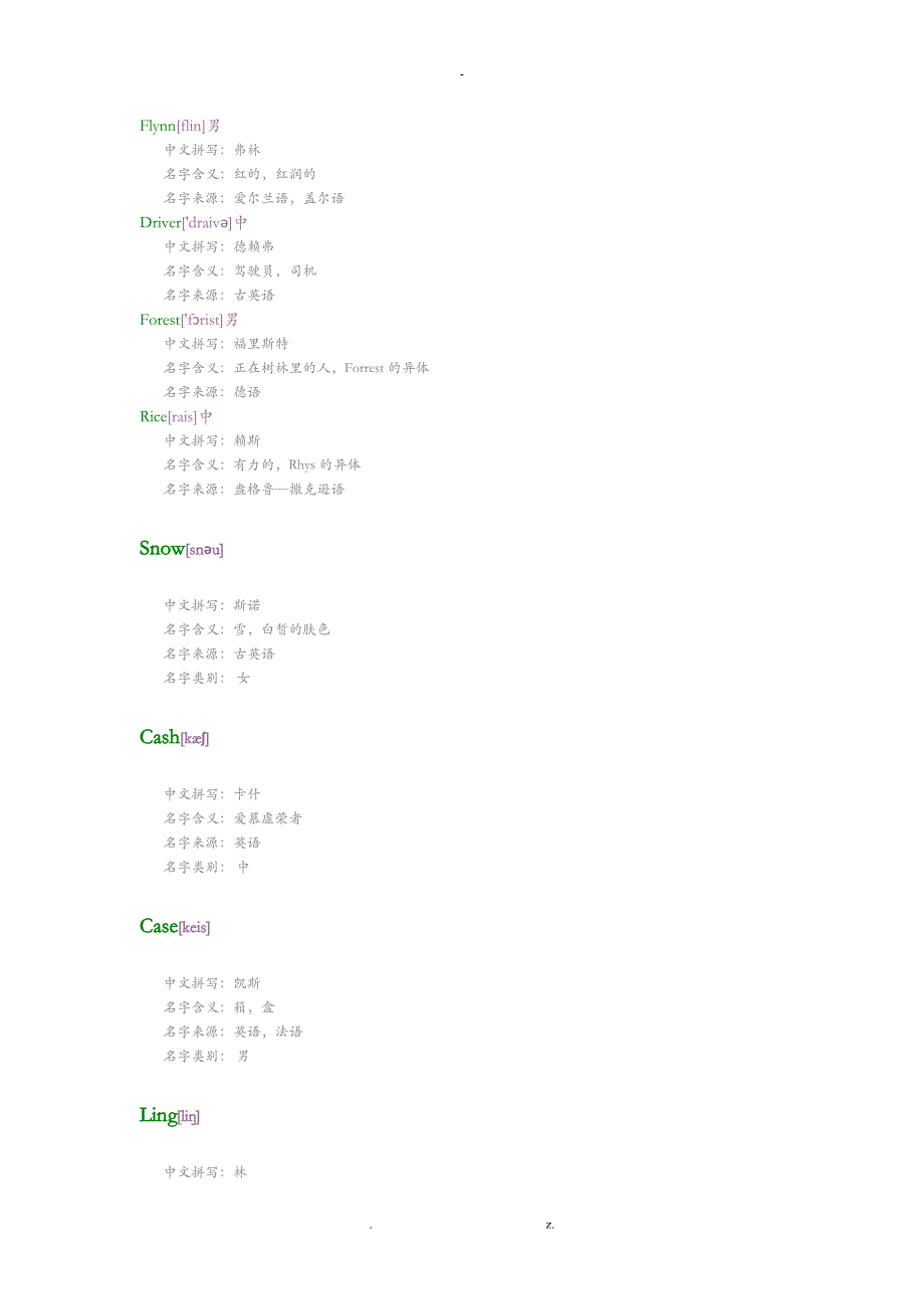 简单实用的英文名字_第1页