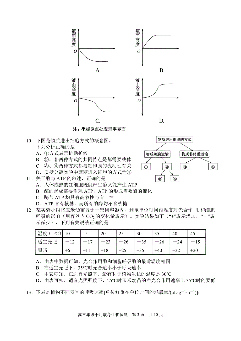 武汉外校2015届高三年级十月联考生物试题_第3页