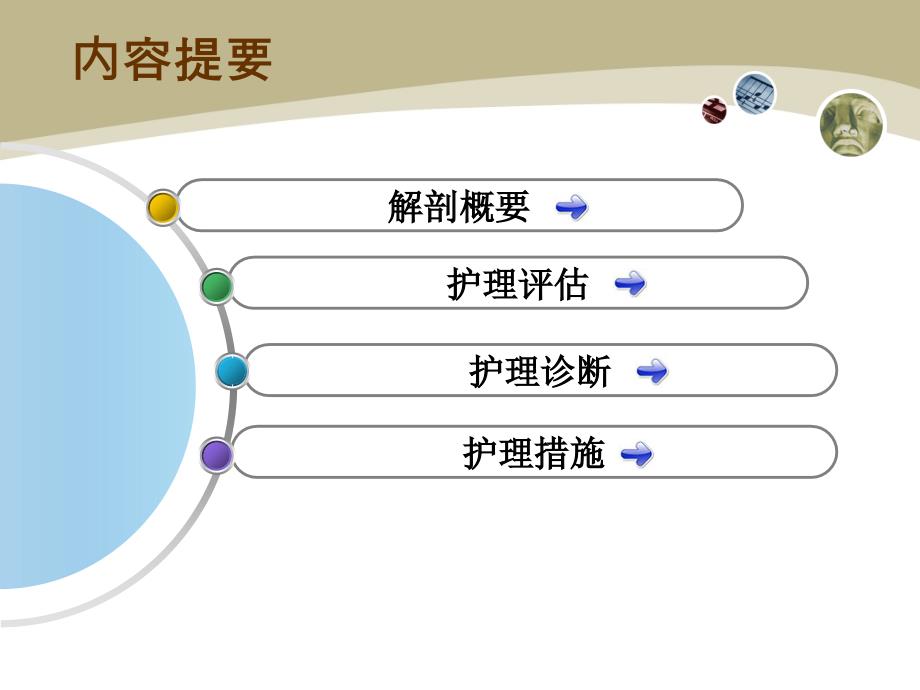 门脉高压症病人护理_第2页