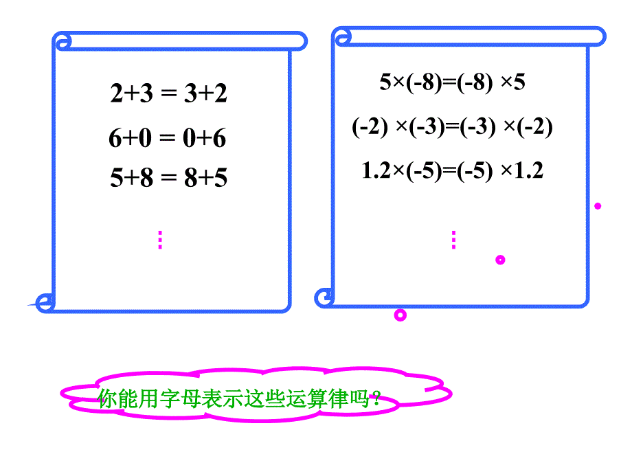 《字母表示数》_第3页