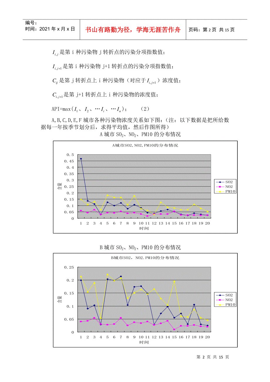 大气污染问题_第2页