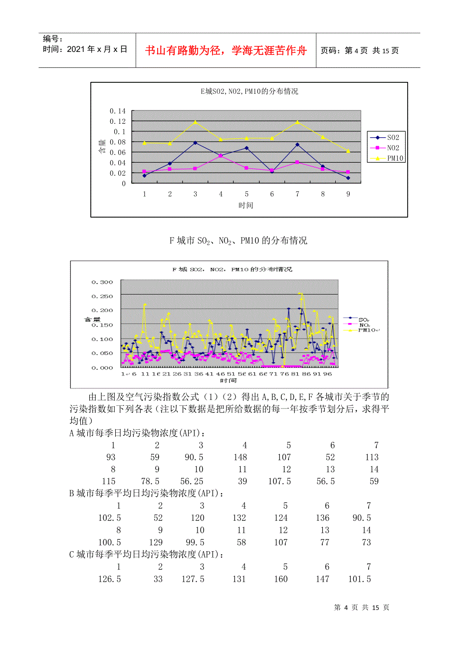 大气污染问题_第4页