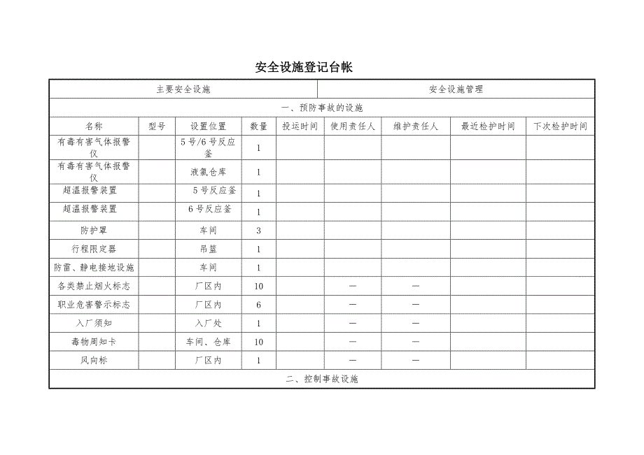 主要安全设施登记台帐参考_第1页