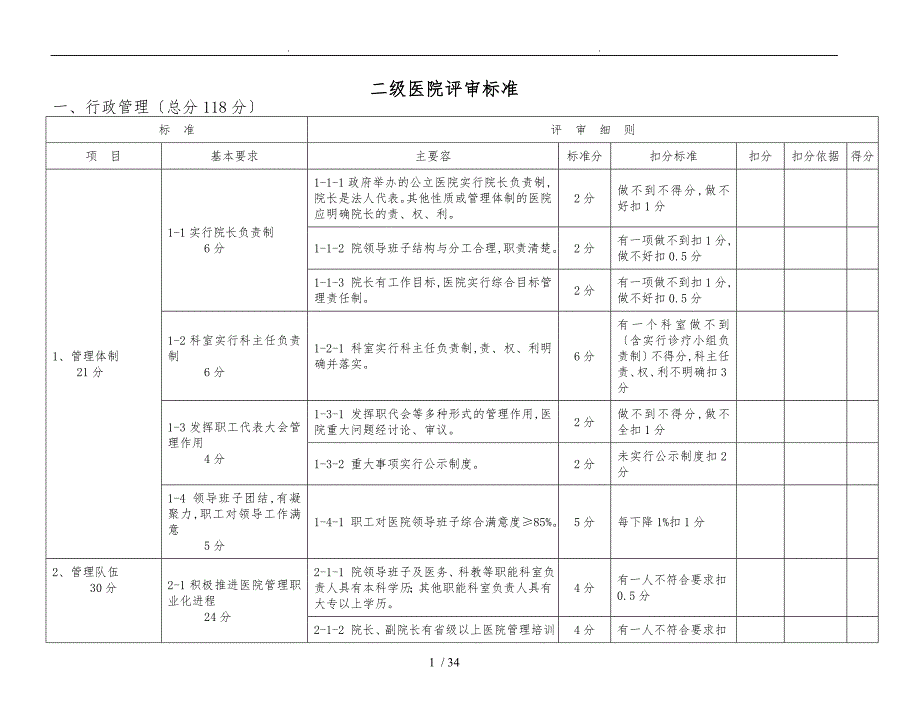 二级医院评价标准_第1页