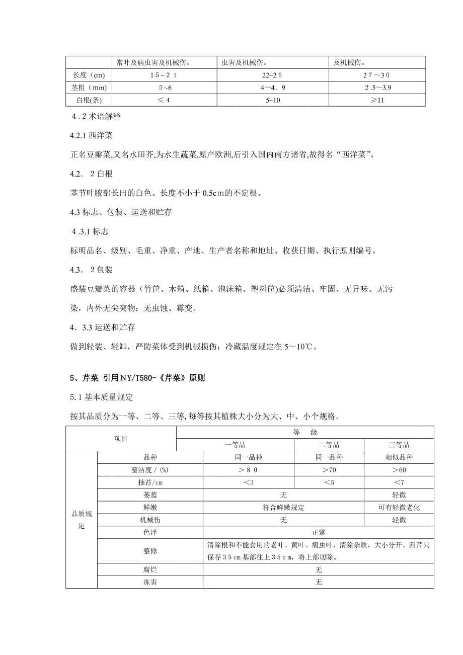 生鲜商品质量标准(一)_第5页