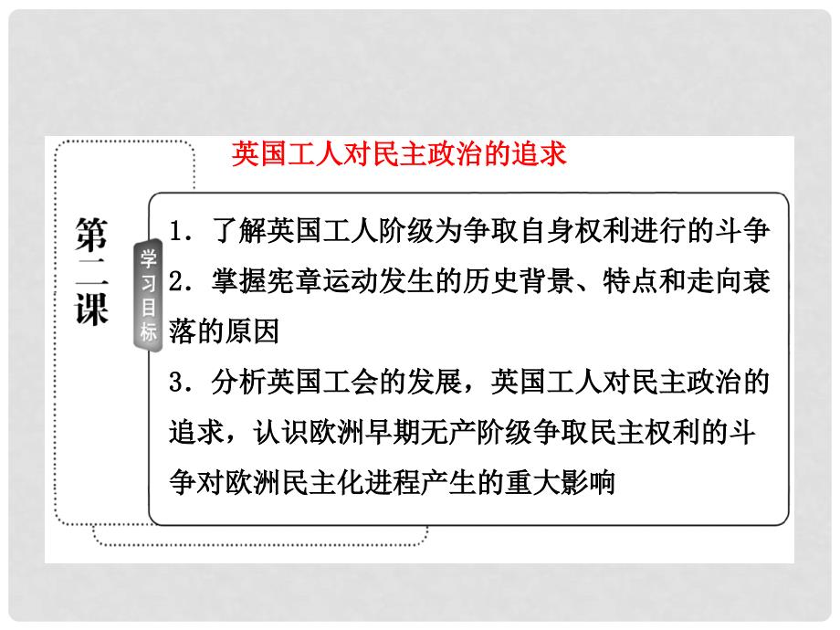 高中历史 专题五 人民群众争取民主的斗争 第二课 英国工人对民主政治的追求课件 人民版选修2_第3页