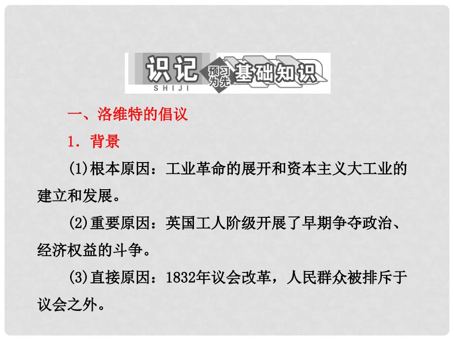 高中历史 专题五 人民群众争取民主的斗争 第二课 英国工人对民主政治的追求课件 人民版选修2_第4页