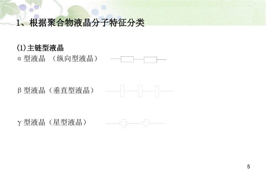 高分子液晶材料教学课件PPT功能高分子_第5页