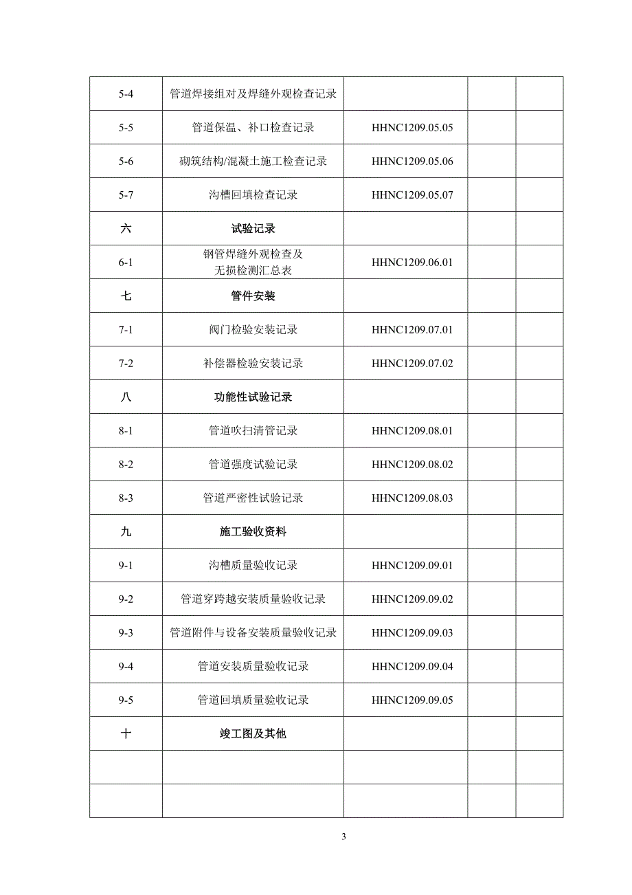 洪河农场供热外网竣工资料_第3页