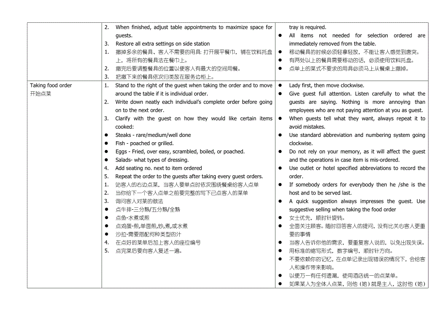 餐饮服务流程培训手册.doc_第3页