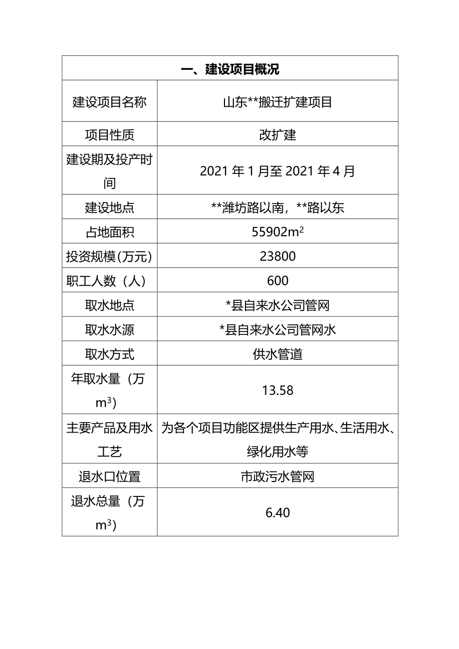 建设项目水资源论证论证表汇编(完整版)资料_第4页