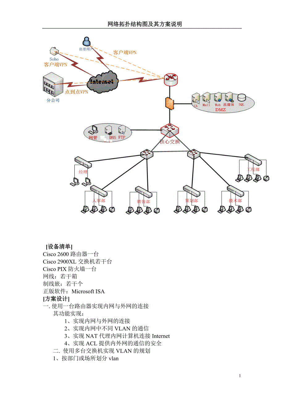 网络拓扑结构图设计及其方案说明.doc_第1页