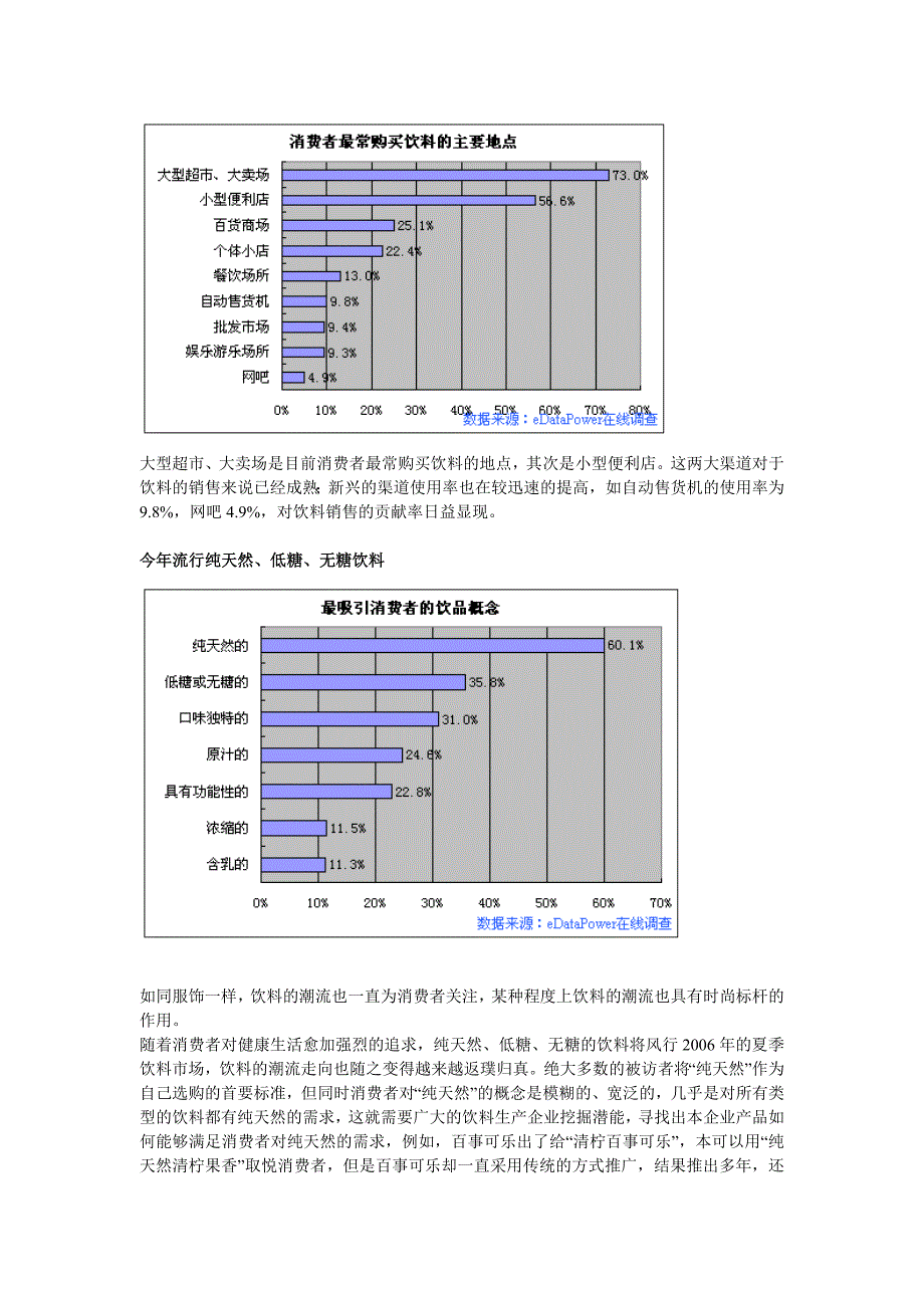 饮料如同服饰一样.doc_第3页