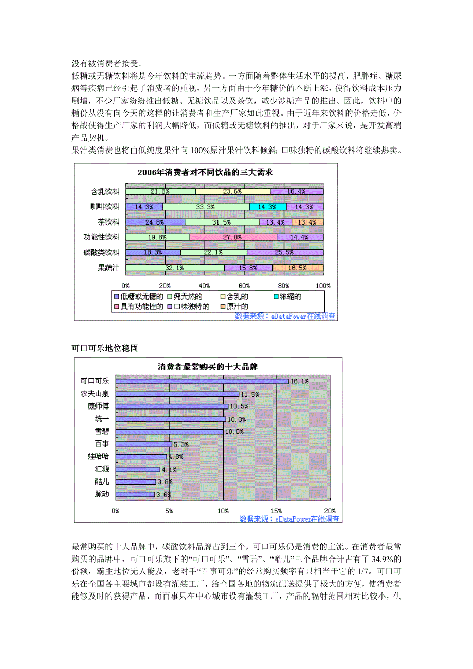 饮料如同服饰一样.doc_第4页