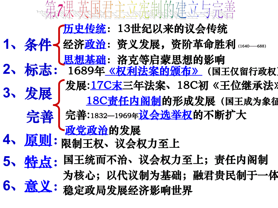 高三复习课件英国君主立宪制的的确立和完善.ppt_第3页