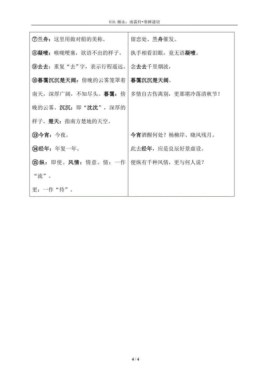 《雨霖铃&#183;寒蝉凄切》注释及注音整理_第4页