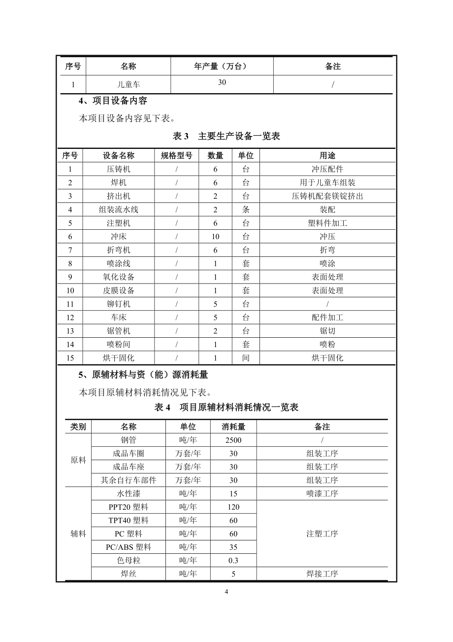 河南童翔童车有限公司年产30万辆新型儿童童车项目环境影响报告.doc_第4页