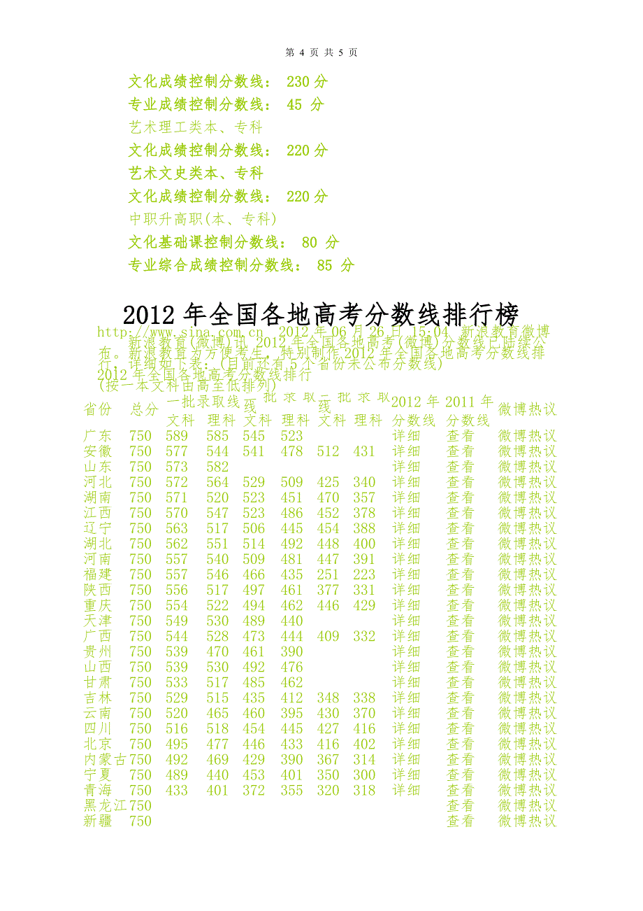 一本二本三本的区别.doc_第4页