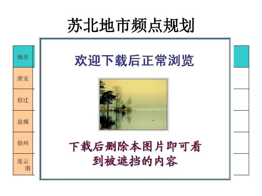 互动电视基本原理与维修——江苏广电_第5页