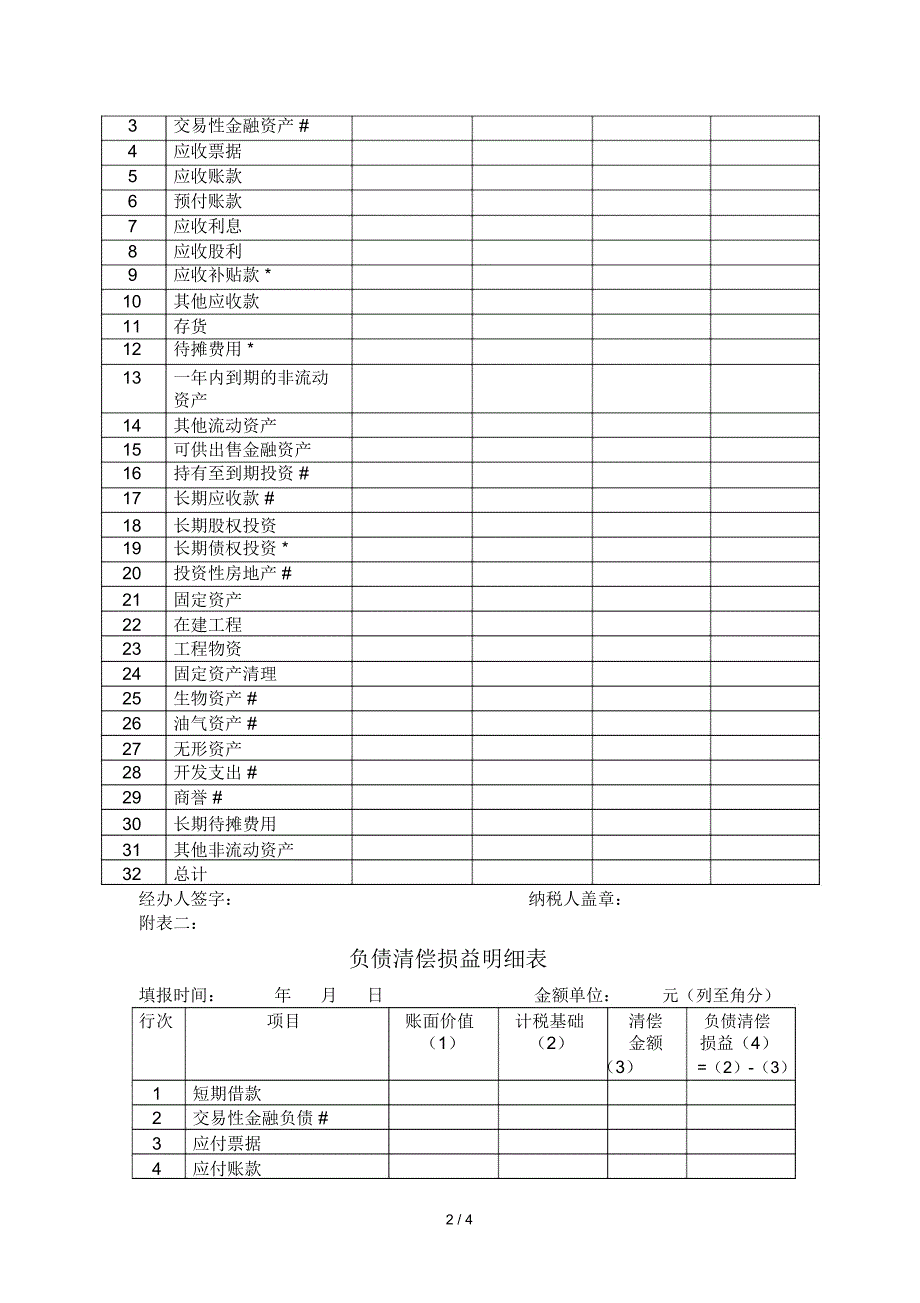 企业所得税清算申报表_第2页