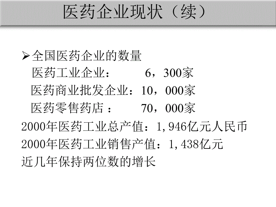 医药行业分析(中文课件_第4页