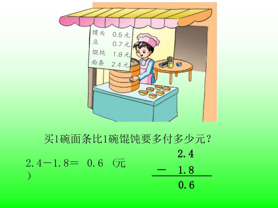 三年级数学简单的小数加减法_第3页