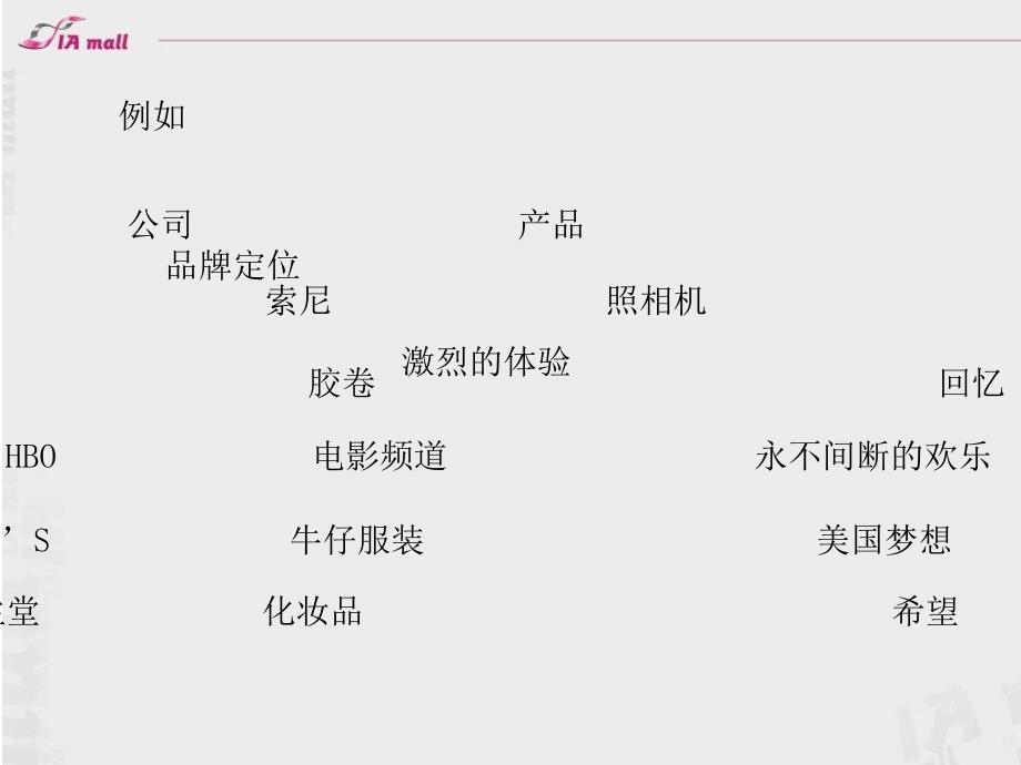 深圳IA MALL品牌整合推广91p_第4页