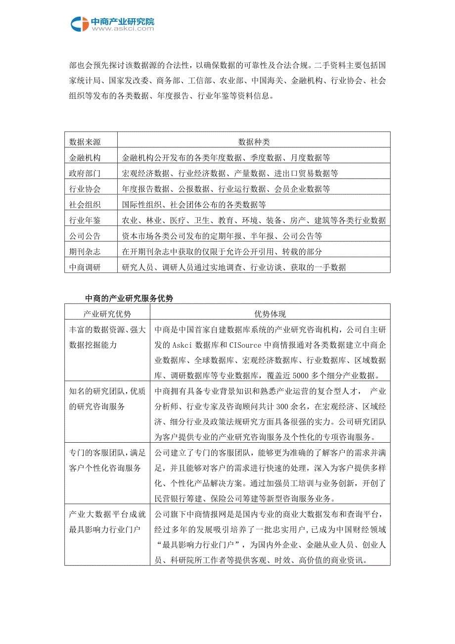 2017年福建省星级酒店经营数据分析.doc_第5页