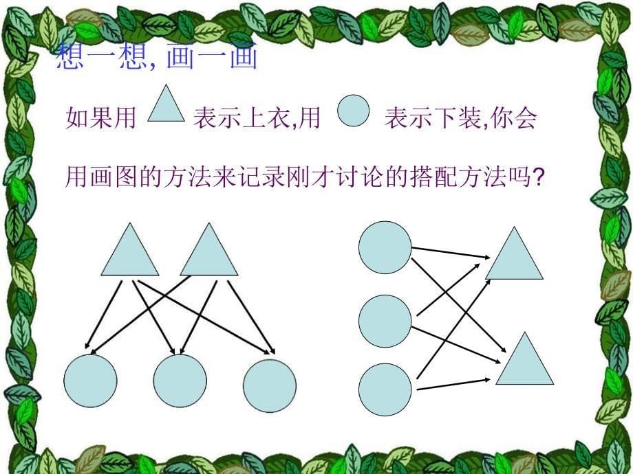 生活中的搭配_第5页