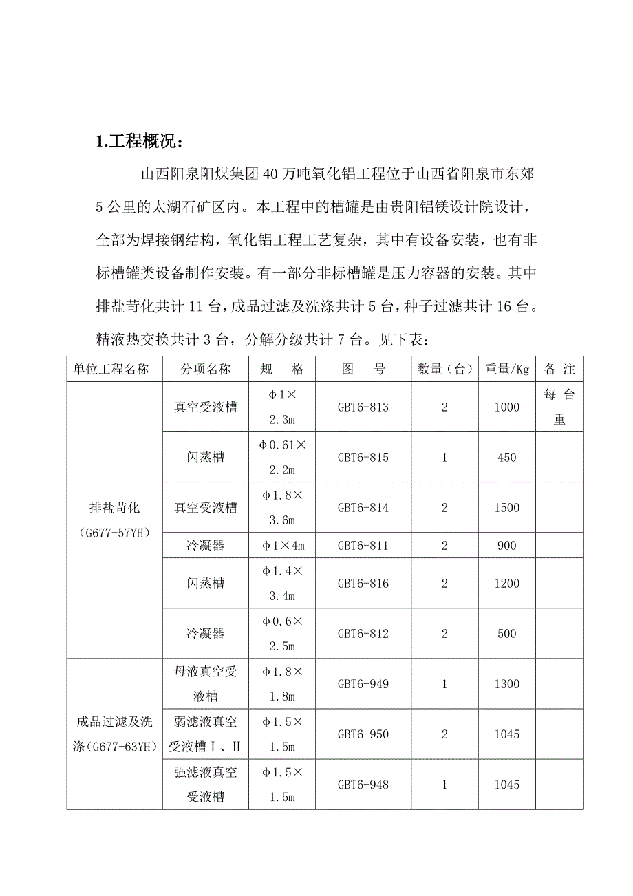 阳泉压力容器安装方案_第2页