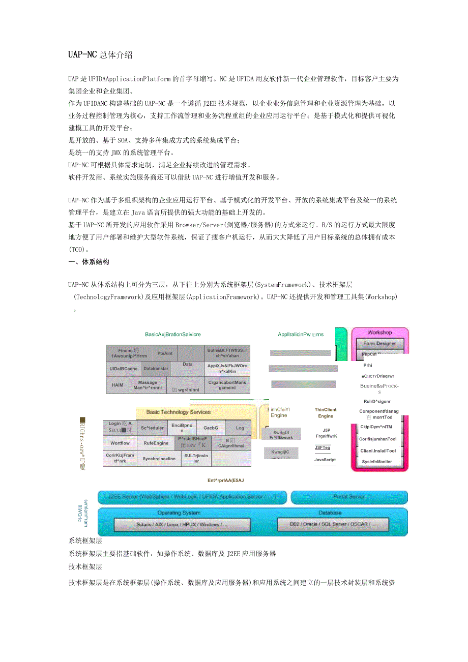 nc_UAP技术介绍_第1页