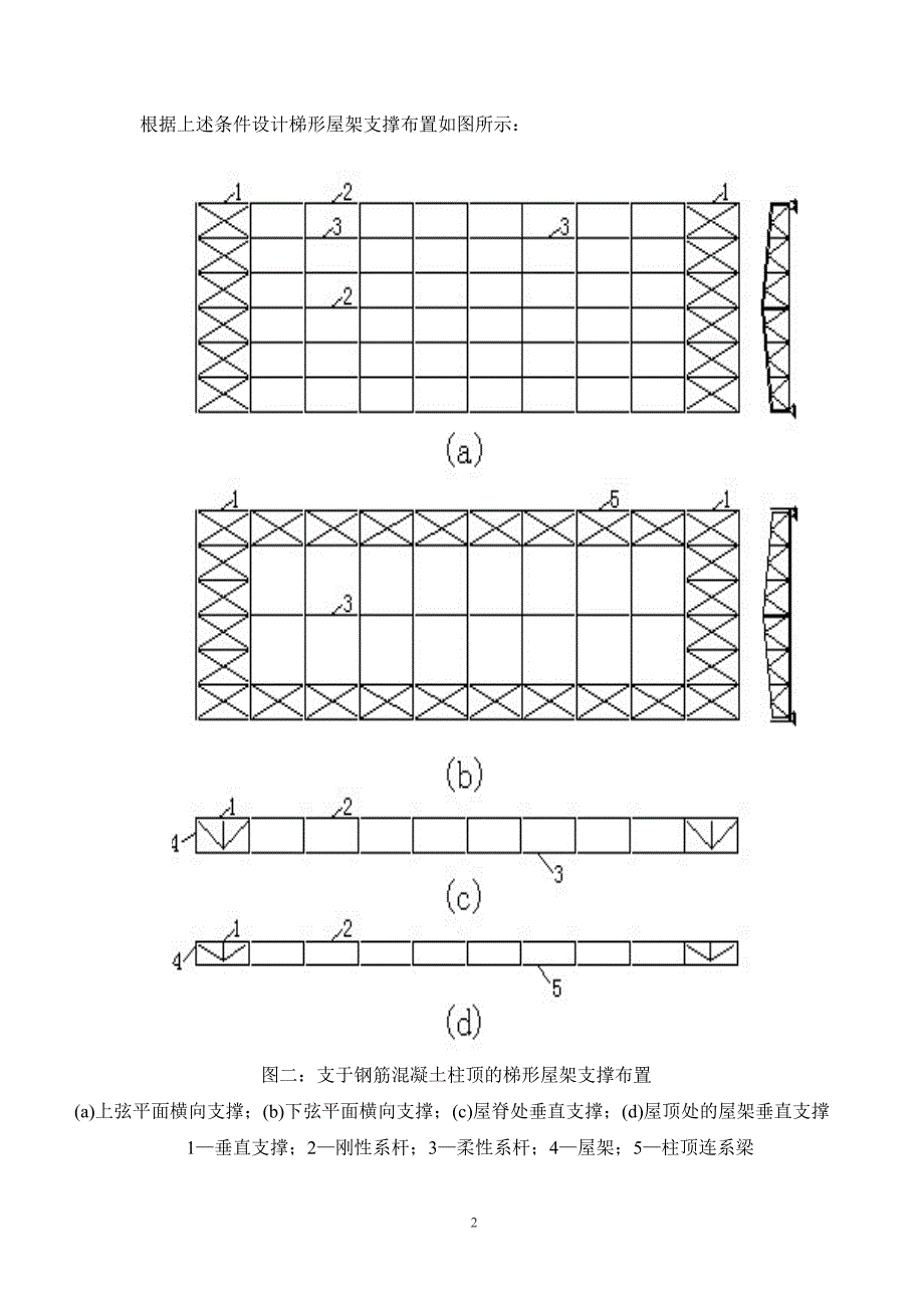 钢结构厂房屋架设计_第3页