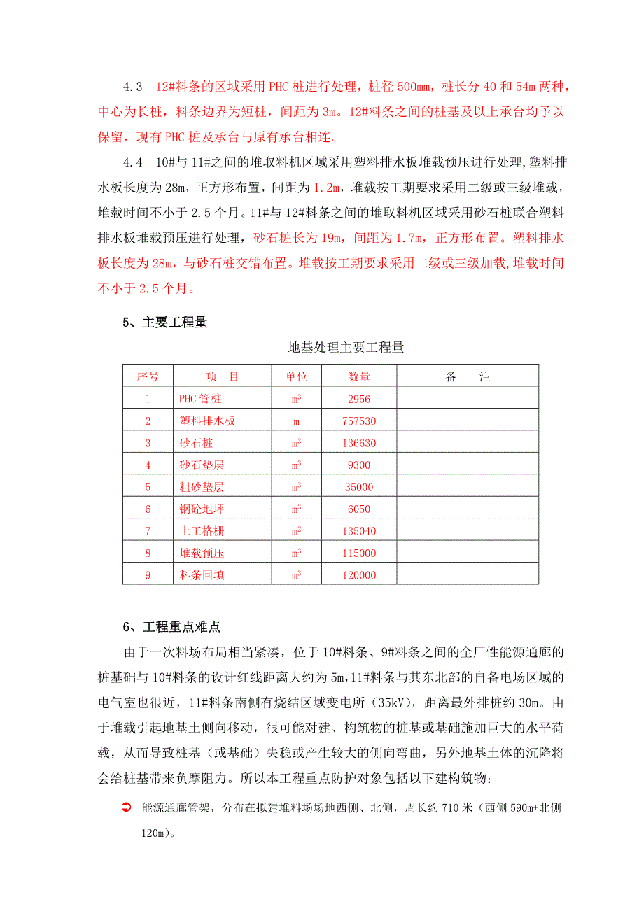 砂石桩和塑料排水板施工专项方案_第3页