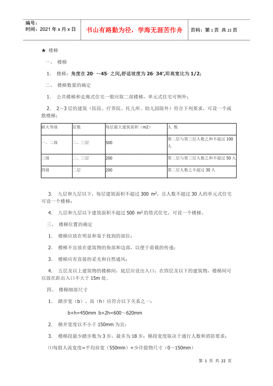 最常见的建筑规范_第1页