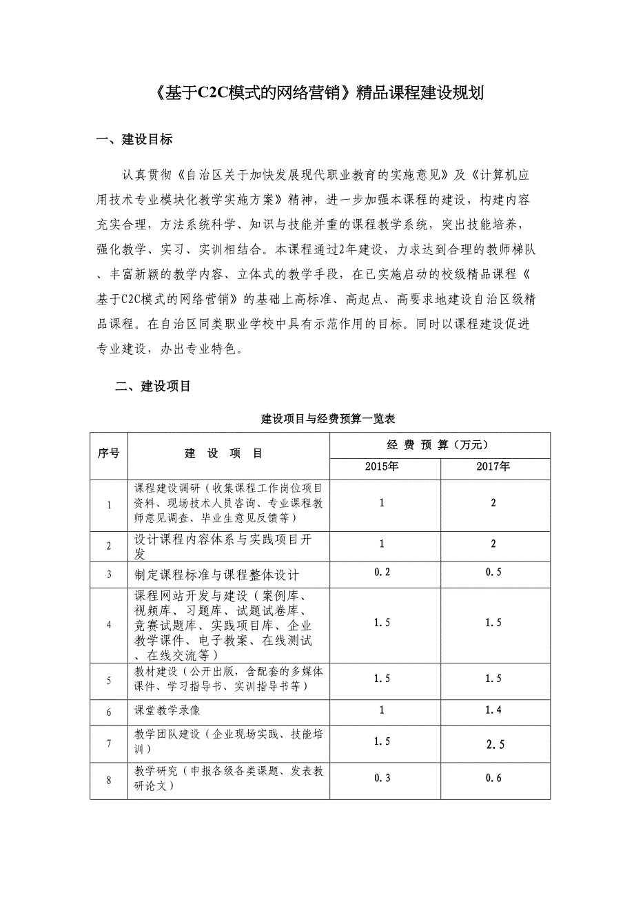 电子商务课建设方案(DOC 12页)_第2页