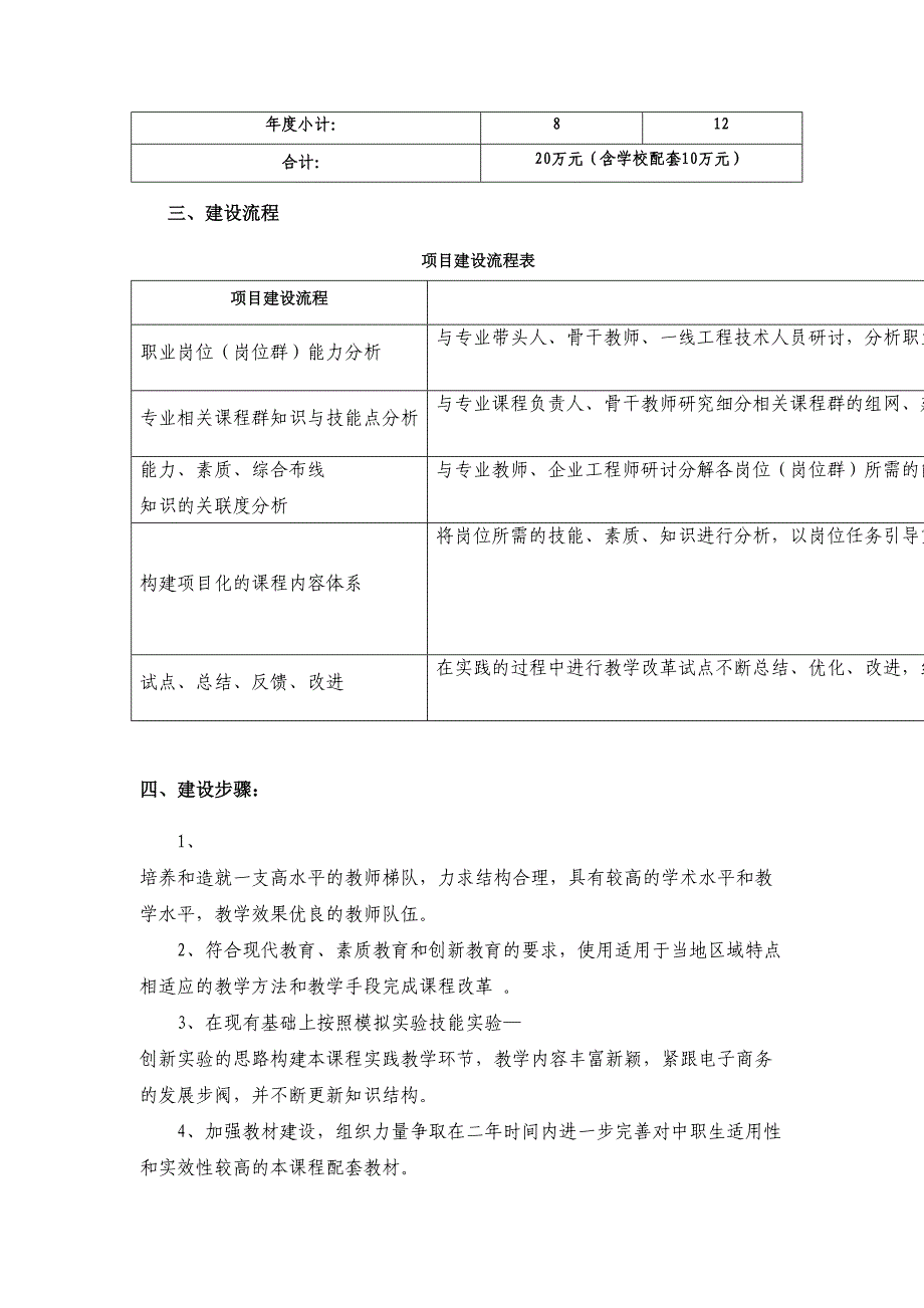 电子商务课建设方案(DOC 12页)_第3页