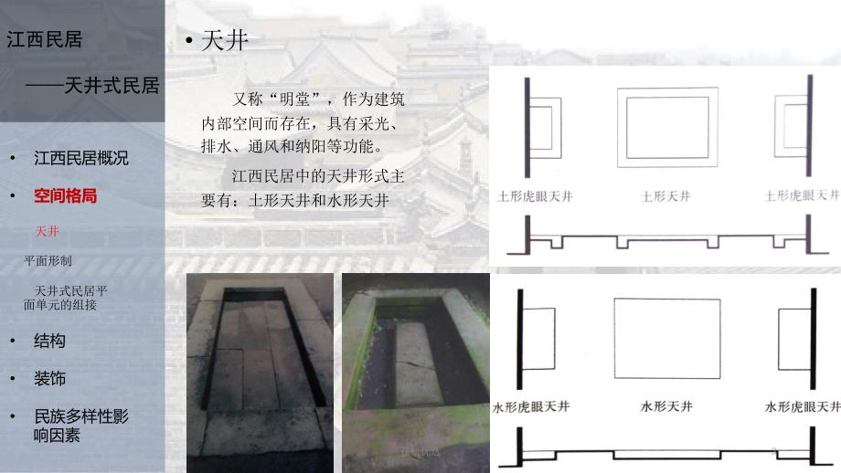 江西天井式民居基础资料_第3页