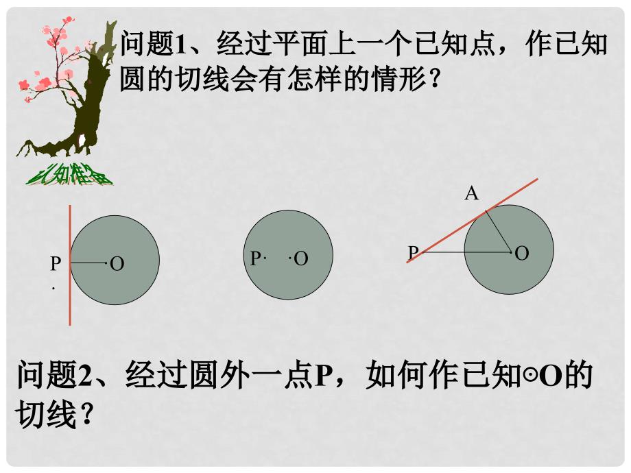 四川宜宾县双龙镇初级中学校九年级数学下册 28.2（第五课时）切线长定理课件 华东师大版_第2页