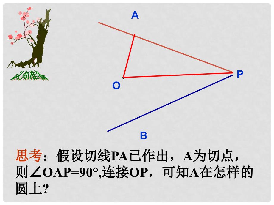 四川宜宾县双龙镇初级中学校九年级数学下册 28.2（第五课时）切线长定理课件 华东师大版_第3页