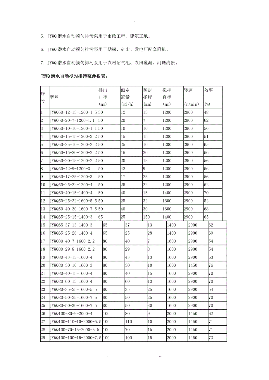 JYWQ潜水自动搅匀排污泵_第2页