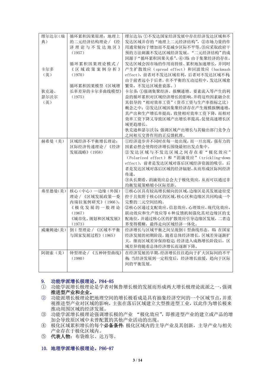 区域经济学重点知识内容梳理(武大吴传清版)_第3页