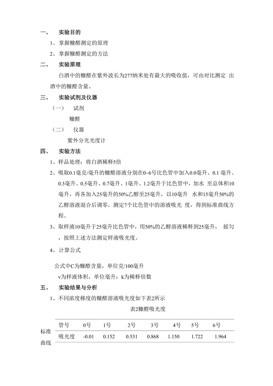 lq食品安全检测技术实验报告_第4页