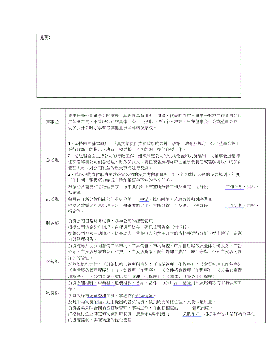 投标人企业组织机构框图（完整版）_第2页