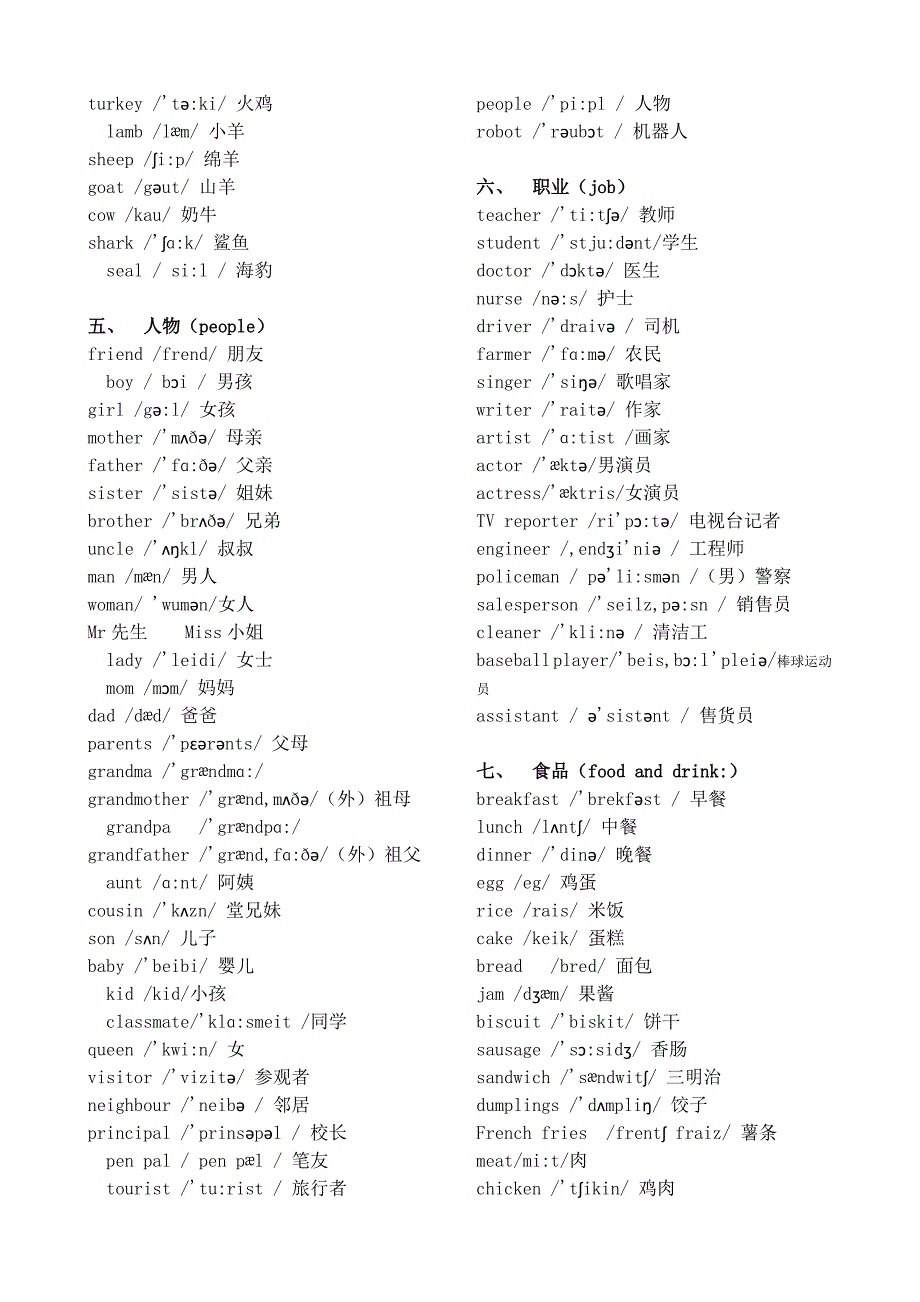 小学英语单词分类大全(可直接打印)_第2页