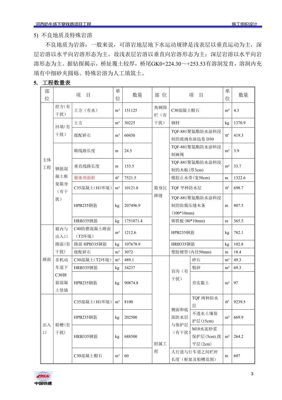 下穿铁路框架桥施工组织设计.doc_第5页