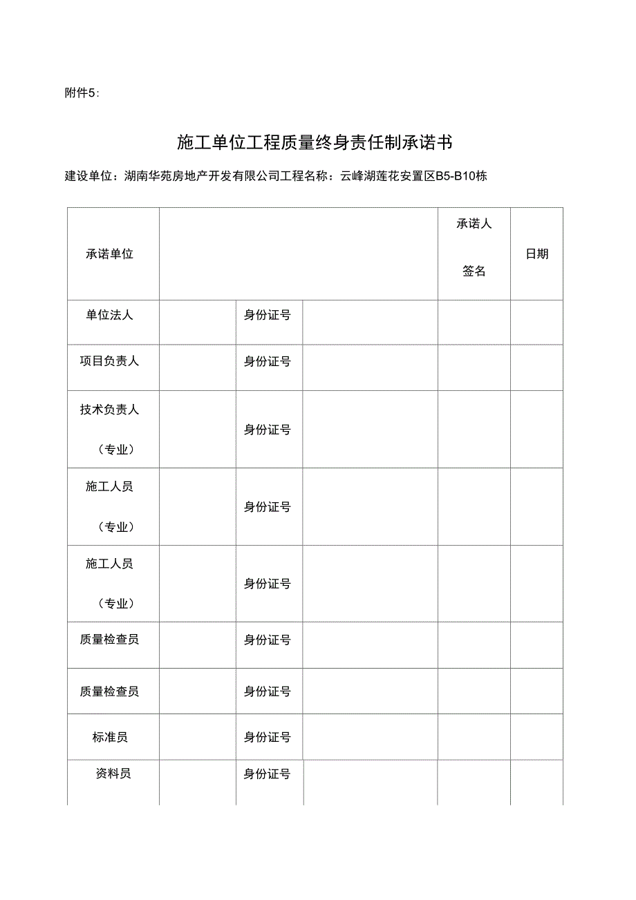 施工单位工程质量终身责任制承诺书_第1页