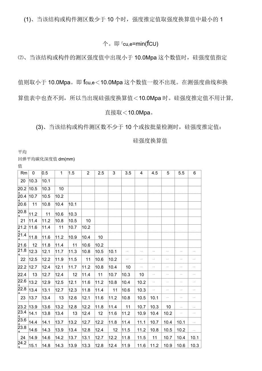 混凝土强度等级检测(回弹试验)附砼强度换算值_第5页